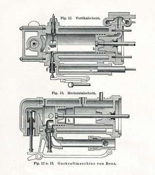 Benz's two-stroke engine (from Meyers Lexikon, 1895, 7 vol.)