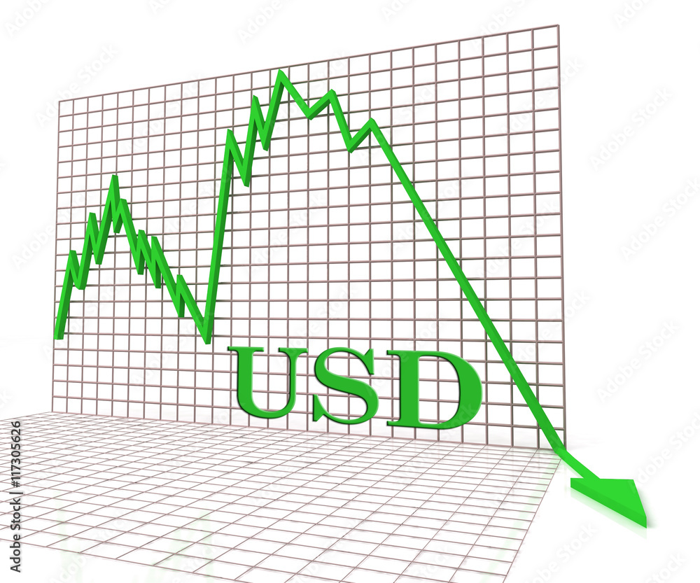 Poster usd graph negative indicates foreign currency and charts 3d rend