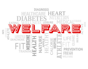 Welfare Words Means Well Being And Health