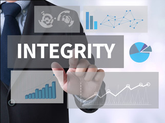 INTEGRITY   Ethics Loyalty Moral Motivation