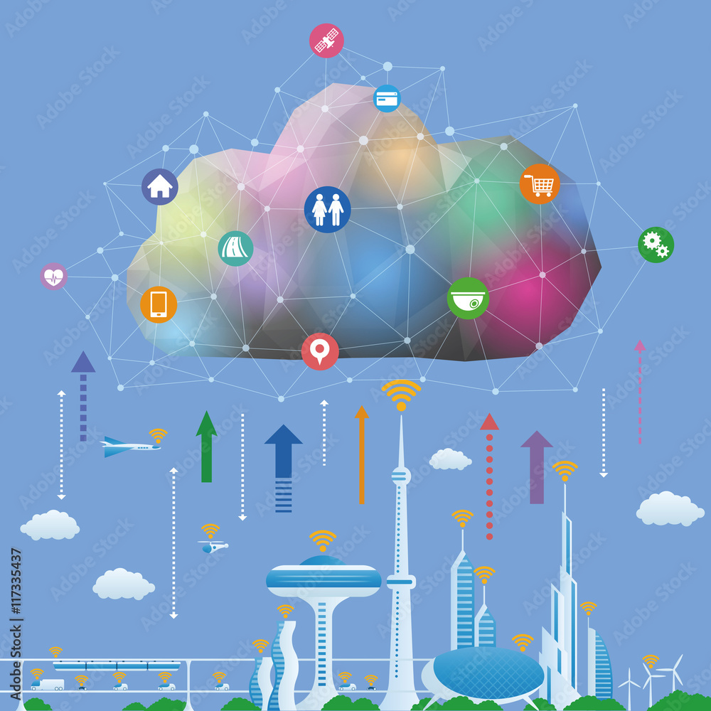 Poster CPS(Cyber Physical System) conceptual abstract image visual, Cloud Computing, Internet of Things