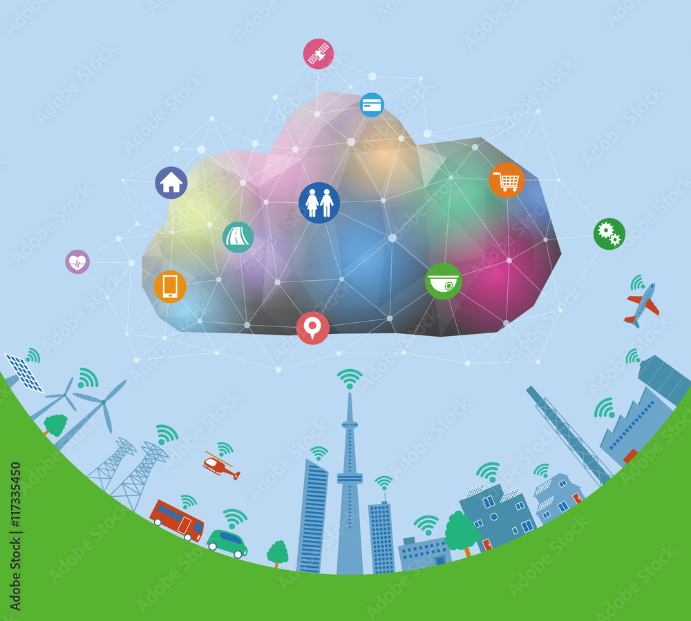 Poster cps(cyber physical system) conceptual abstract image visual, cloud computing, internet of things