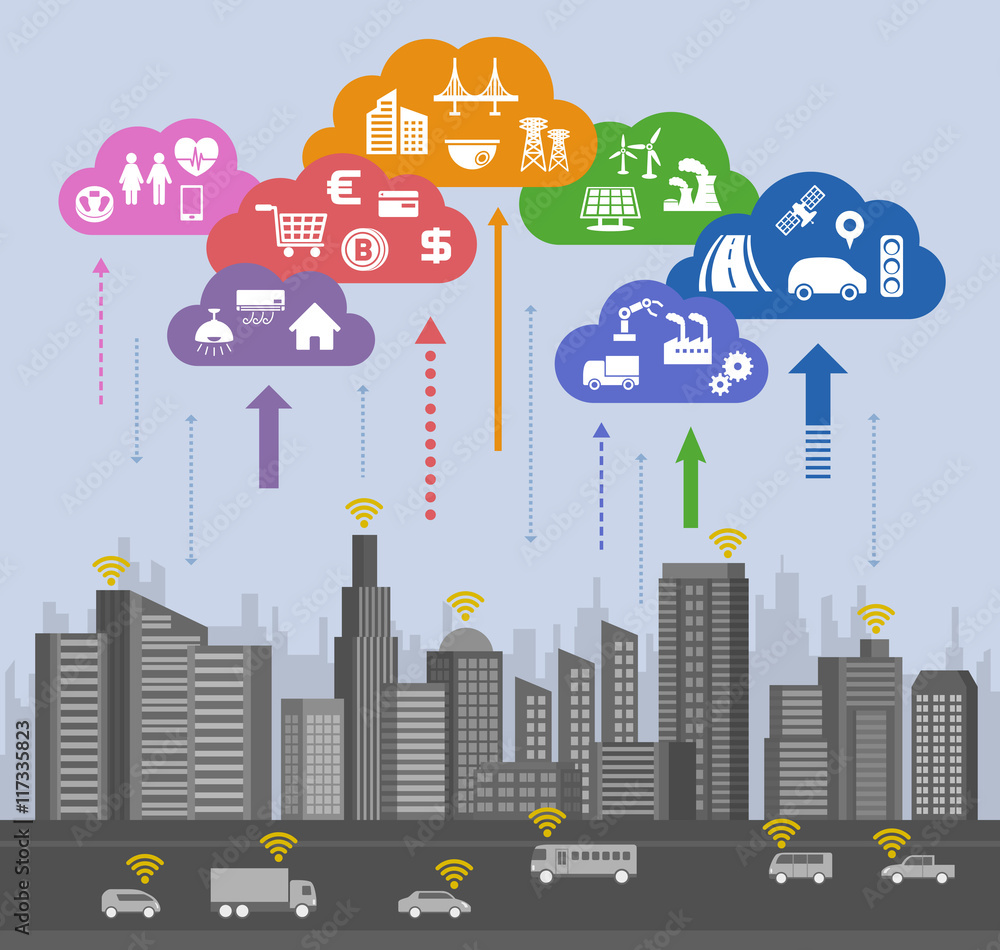 Poster cps (cyber physical system) concept image, various information upload to cloud and analytical data d