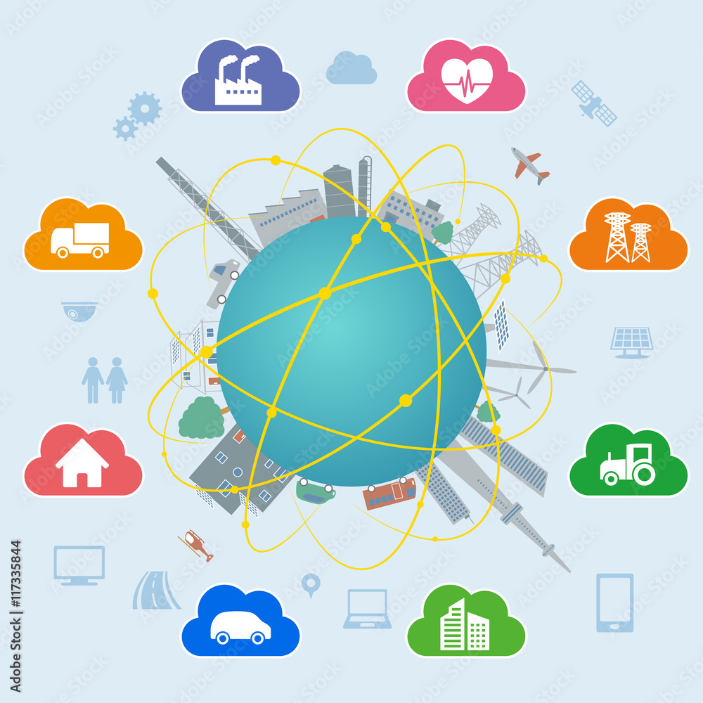Poster CPS (Cyber Physical System) concept image, various information upload to cloud and analytical data download to real world, Cloud Computing, Internet of Things