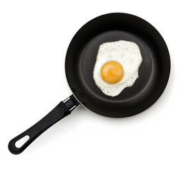 Fried egg on a pan