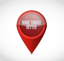 Make Things Better pointer sign concept