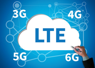 LTE CONCEPT  3g  4g  5g  6g