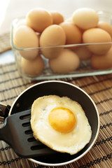 Fried egg in a small pan