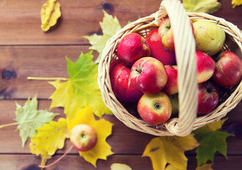 close up of basket with apples on wooden table