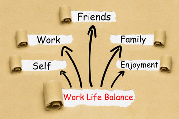 Work Life Balance Concept