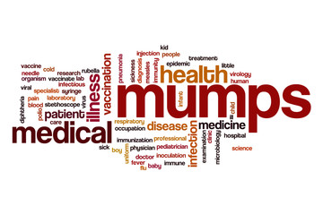 Mumps word cloud concept