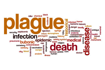 Plague word cloud concept