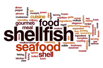 Shellfish word cloud concept