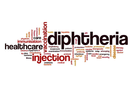 Diphtheria Word Cloud Concept