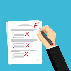 Get F for the exam. Checking in the answer of final exam concept. Score of test concept illustration.