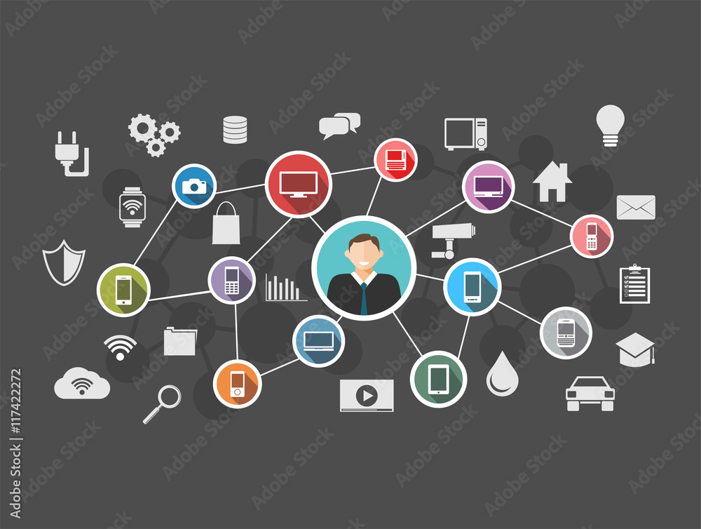 Poster internet of everything. ioe. internet connection concept.
