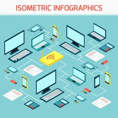 Isometric infographic