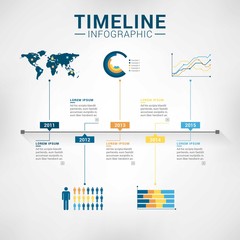 Timeline infographic template