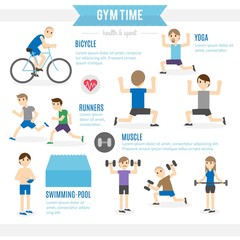 Gym time infographic