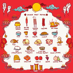 Vector Illustration of Chinese Ghost Festival Offerings.Traditional Opening of the Hell Gate Day to the spirits and is known as Hungry Ghost Festival.
