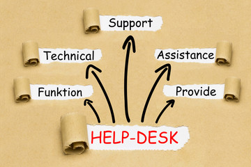 Help-Desk Concept
