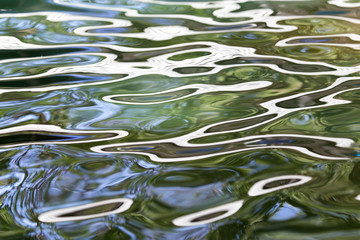 abstract surface of the water