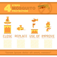 4 Steps Mosquito Protection Infographic. Vector illustration