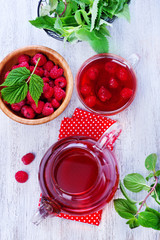 raspberry and tea