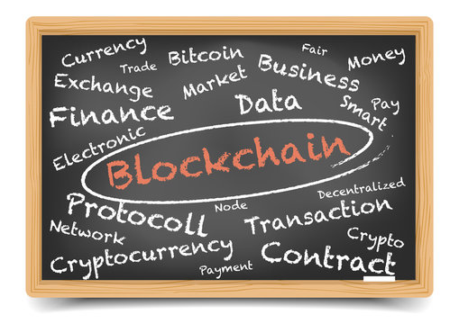 Blackboard Blockchain Wordcloud