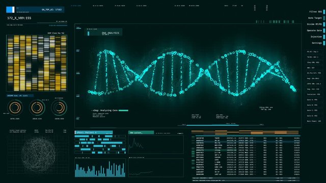 Blue DNA strand rotating on screen, forensic DNA analysis, genetic engineering. DNA molecules analysis, biochemistry, statistics in graphs and charts