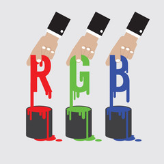 RGB - Red Green And Blue The Additive Color Model Vector Illustration