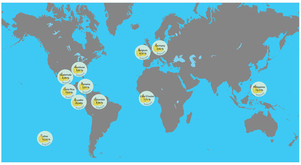 banana exports on the map in the world. infographics. vector illustration.
