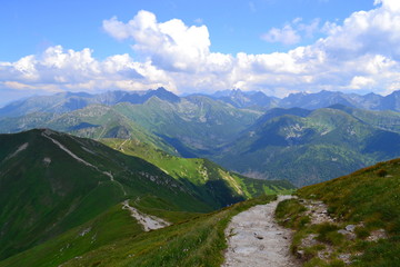 Góry Tatry
