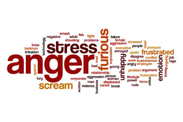 Anger word cloud concept