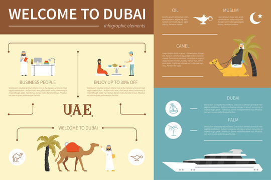 Welcome to Dubai infographic flat vector illustration. Presentation Concept