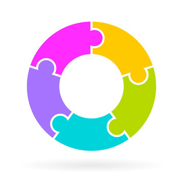 5 Steps Lifecycle Diagram