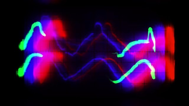 graphics from the screen of an oscilloscope