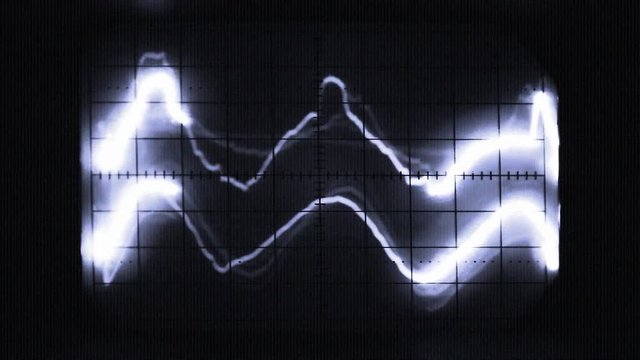 graphics from the screen of an oscilloscope