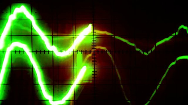 graphics from the screen of an oscilloscope