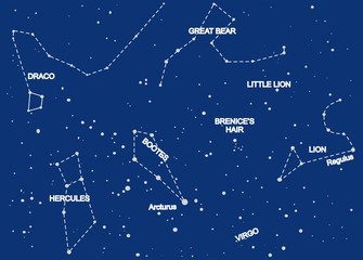 Vector sky map, constellations, stars, hercules, draco, bootes, arcturus, virgo, brenice's hair, little lion, great bear, lion regulus