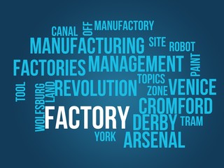 factory