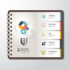 Education infographic Template with Light bulbs gear banner on paper book.