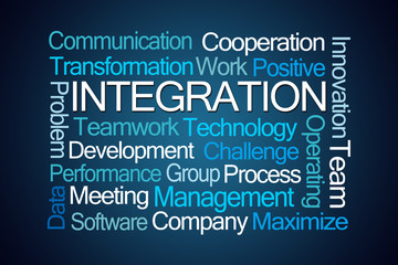 Integration Word Cloud