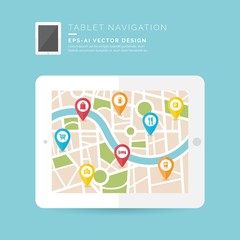 Tablet navigation