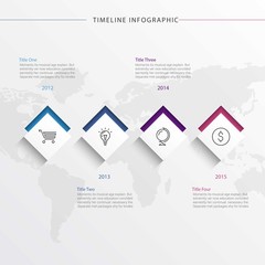 Timeline infographic