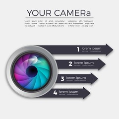 Camera infographic