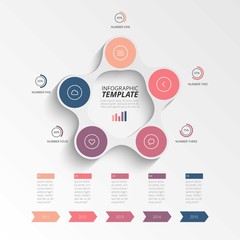 Circular infographic template
