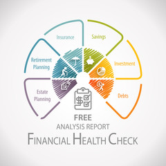 Fototapeta premium Financial Health Check Analysis Planning Infographic