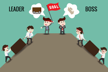 The difference between leader and boss, template