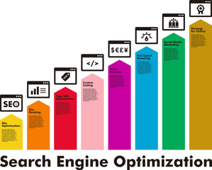 SEO infographic template